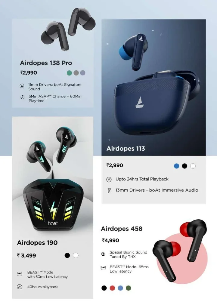 boAt Airdopes True Wireless Earbuds Series (Airdopes 138 Pro, 113, 190 & 458) with BEAST™ Mode, Spatial Bionic Sound & Fast Charging